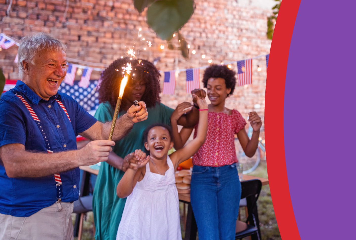 Playing it Safe Ahead of the 4th of July Holiday A friendly image July 4