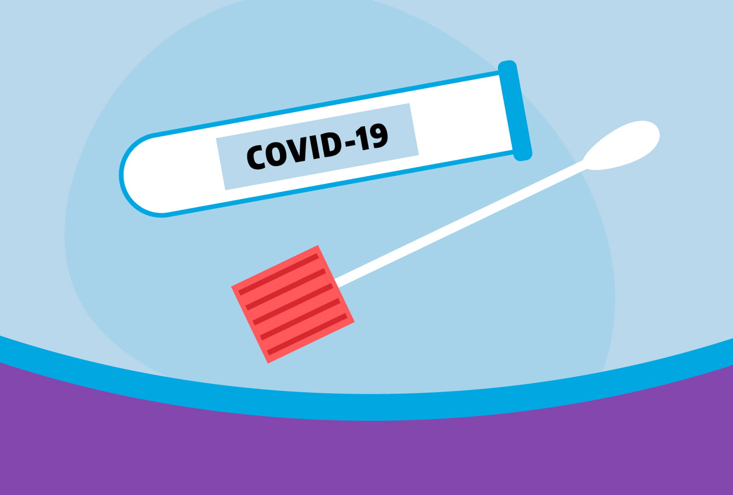 COVID-19 Testing at Wellstar Urgent Care Centers Illustration of COVID-19 testing kit