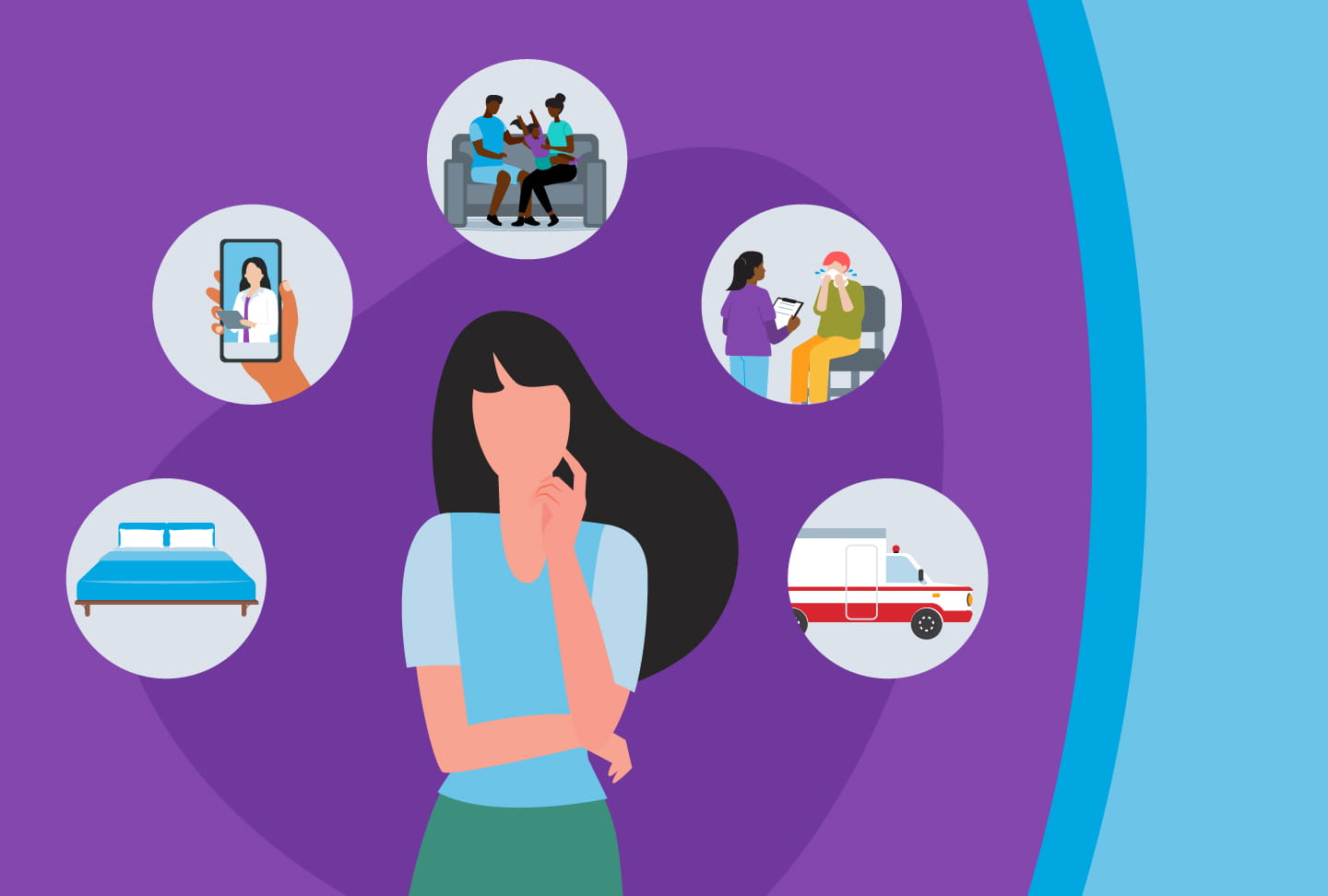 Feeling Sick? Know Where to Go to Get Care in Douglas Illustration of person thinking. Icons show bed, virtual visit on phone, family on couch, person talking to medical provider and ambulance.